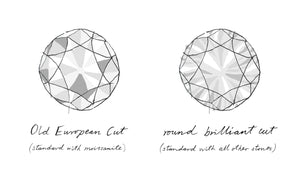 Old European cut and round brilliant cut facet patterns. Old European standard for moissanite and round brilliant being standard for all other lab gemstones and lab diamonds. Front view.